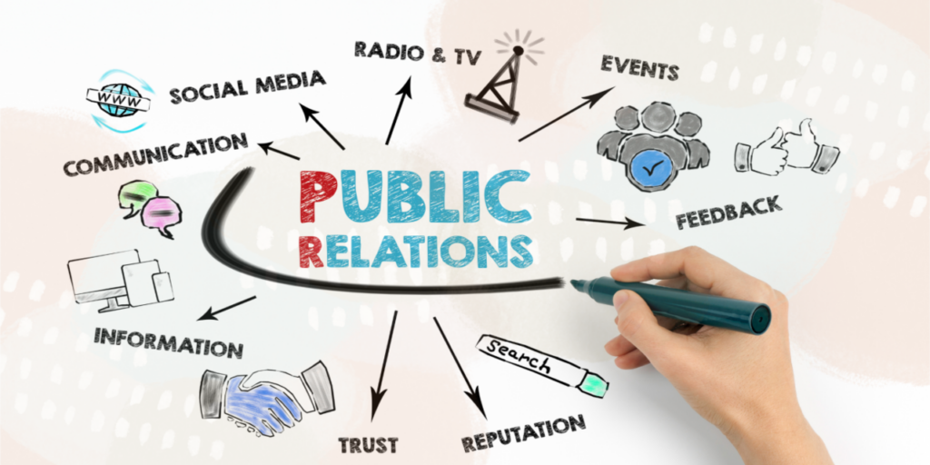 The Power of Public Relations: Why Every Company Should Invest in PR